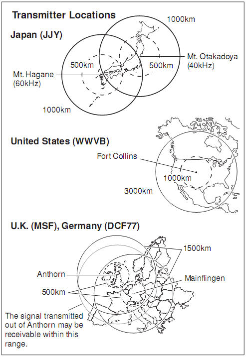Atomic Radio tranmission ranges UK, USA, Germany, Japan.