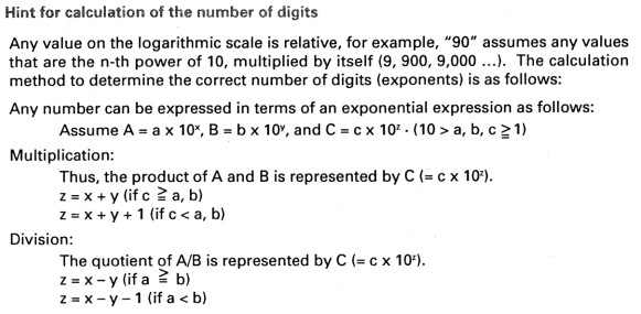 Nothing to it Really!